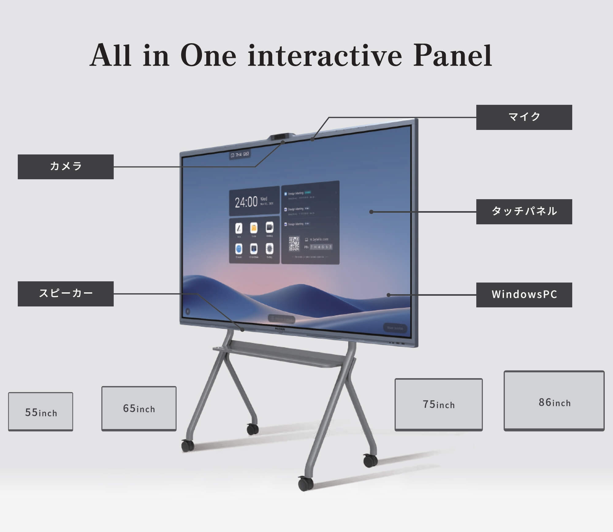 All in One interactive Panel